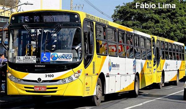 Meios de Transporte de Guarulho-SP